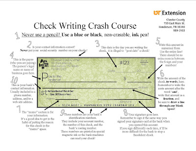 most common majors check my essay for free online most common majors check my essay for free online